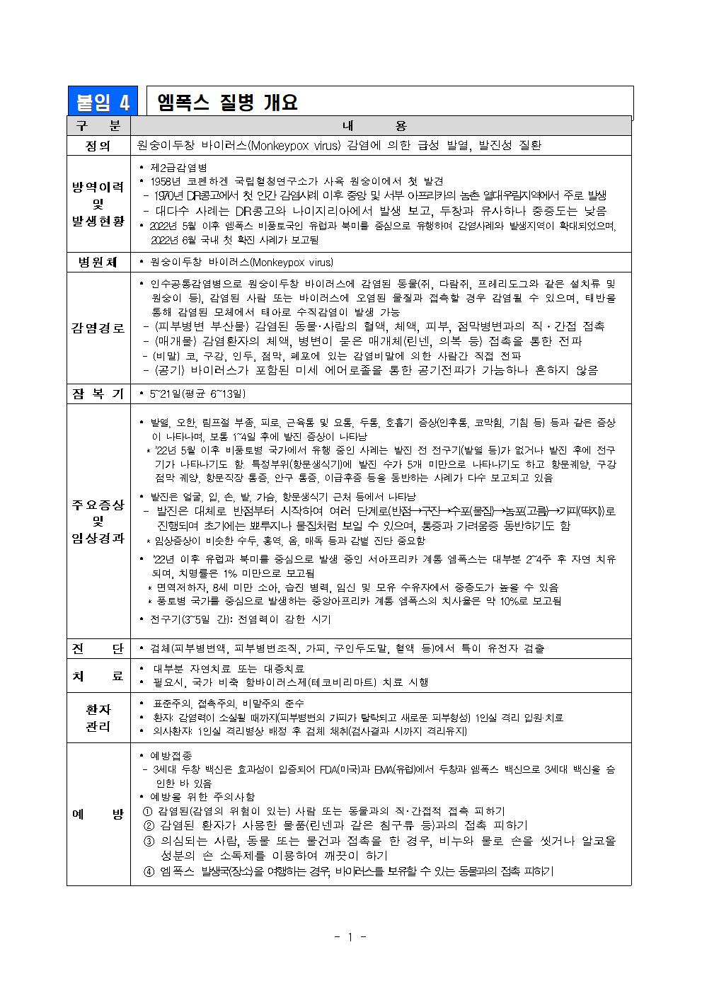 [보도참고자료]엠폭스 감염병 위기경보단계 하향001