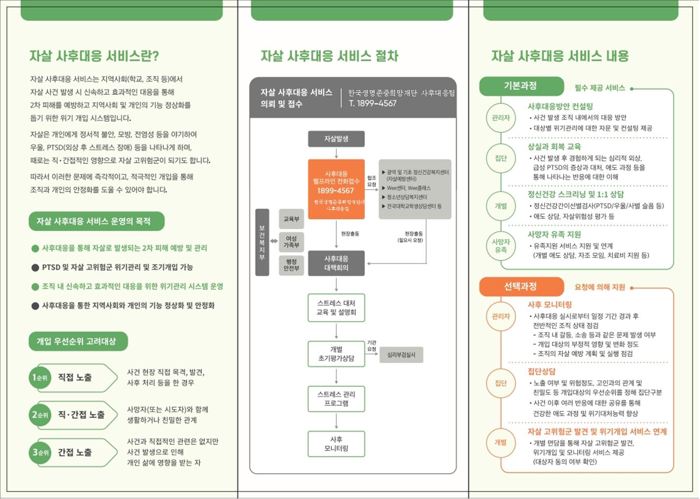 자살사후대응서비스002