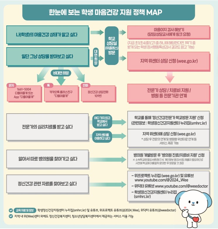 충청북도교육청 인성시민과_1-2 리플렛_온라인배포용_2