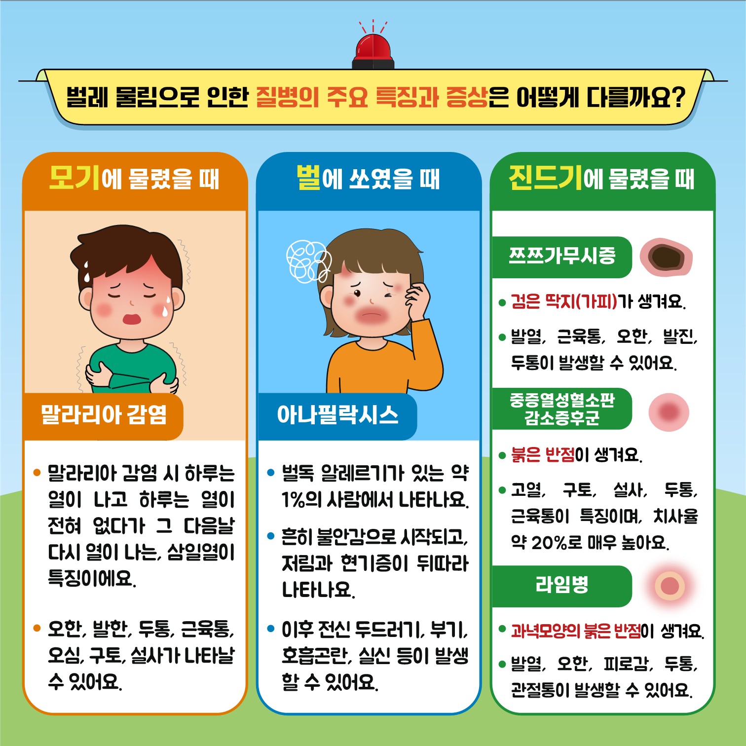 학생 건강증진 정보_제3호(5월)_야외 활동 시 벌레에 물리면(2)_4