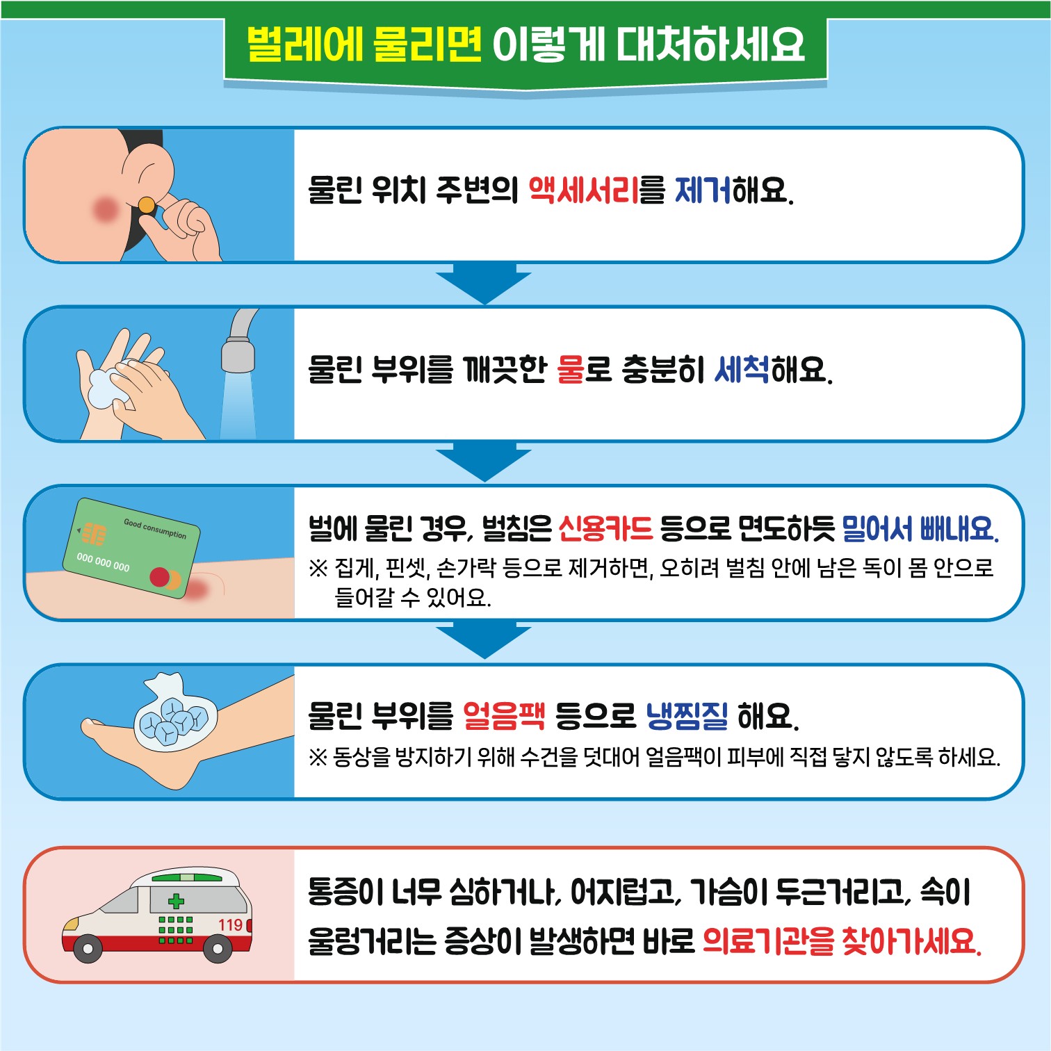 학생 건강증진 정보_제3호(5월)_야외 활동 시 벌레에 물리면(2)_7