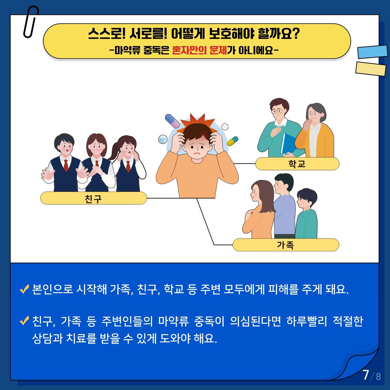 01. 학생 건강증진 정보_제4호(6월)_마약류로부터 스스로를! 서로를! 보호해요_pdf-복사_7